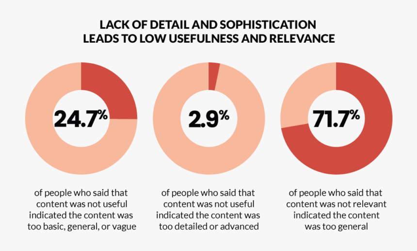 Peter Howson Self Portrait, HD Png Download