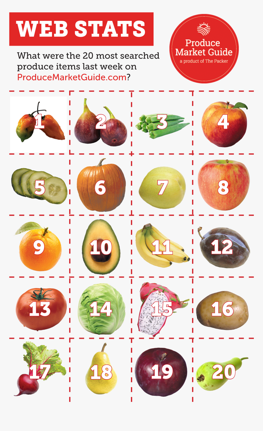 Long 20 Fruits And Veg Last, HD Png Download