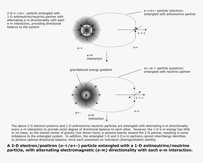 Transparent Bobby Pin Png - Circle, Png Download
