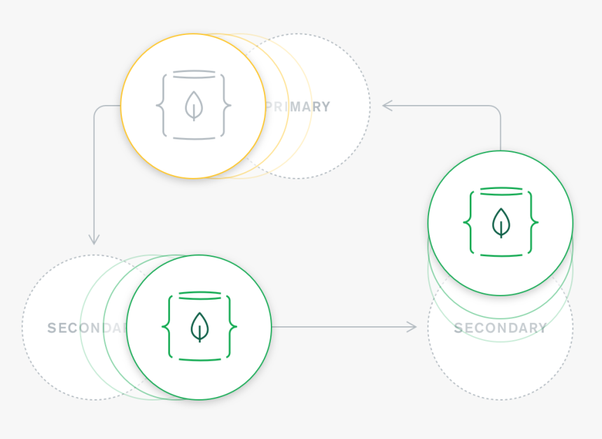 Circle, HD Png Download