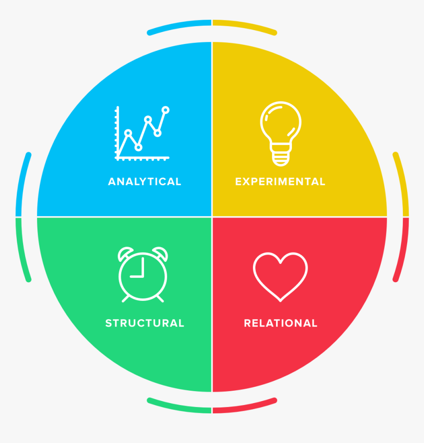 Graphic Design, HD Png Download