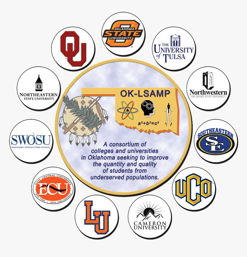 Ok Lsamp, HD Png Download