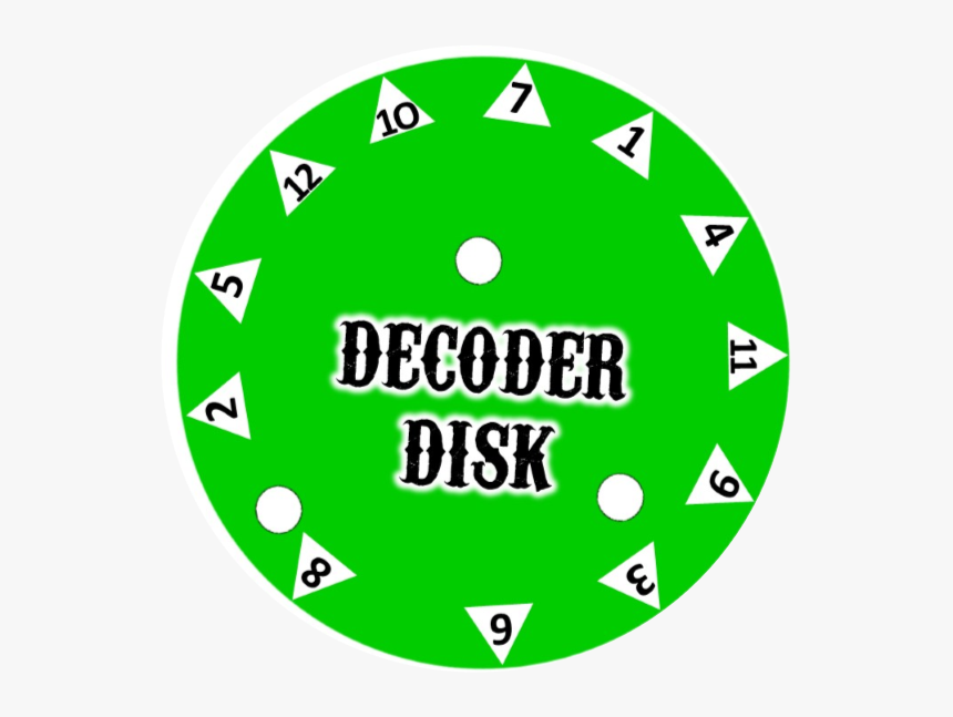 Decoding Disk, HD Png Download