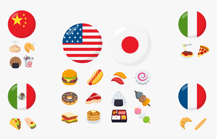 While Some Food Emojis Overlap For Different Cultures,, HD Png Download