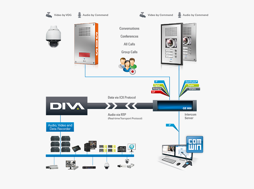 Screenshot, HD Png Download