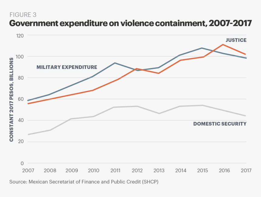 Keybank, HD Png Download