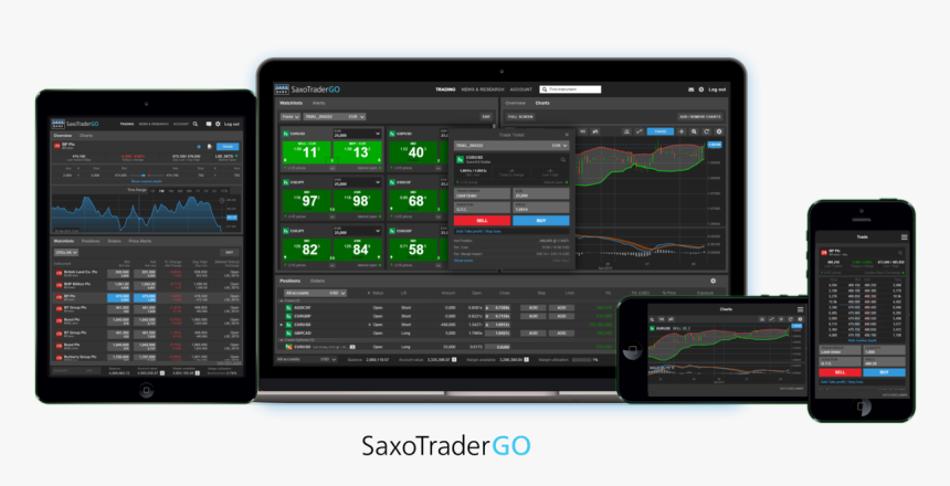 Saxo Bank, HD Png Download