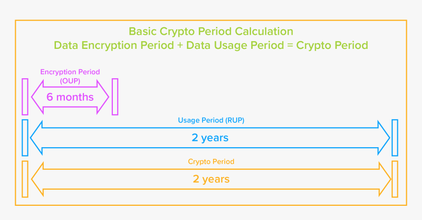 Screenshot, HD Png Download