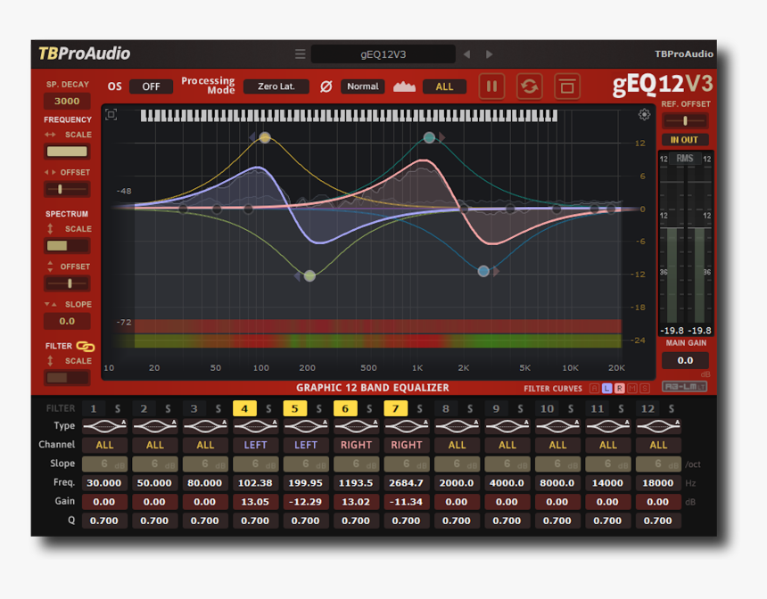 Adobe Audition Spectral Analyzer, HD Png Download