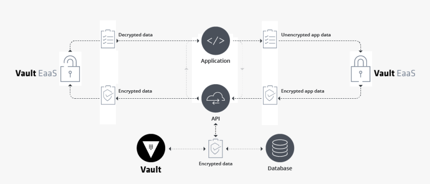 Screenshot, HD Png Download