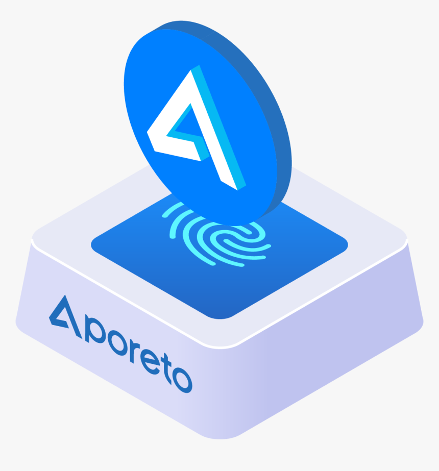 Easy Application Network Encryption And Access Control - Graphic Design, HD Png Download