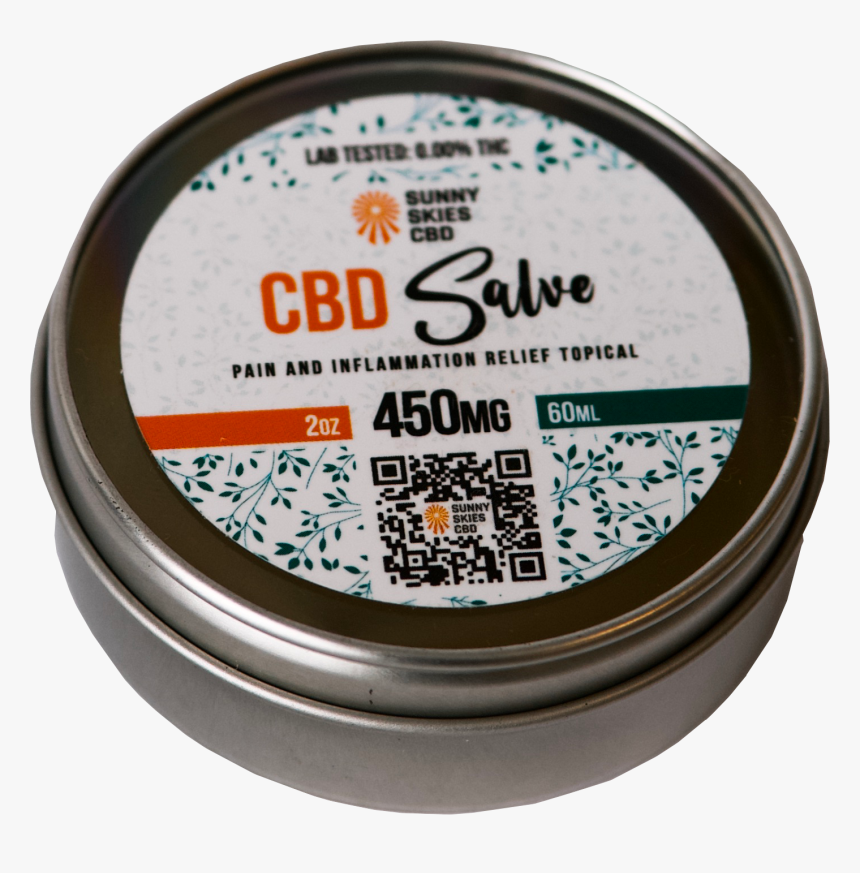 Eye Shadow, HD Png Download