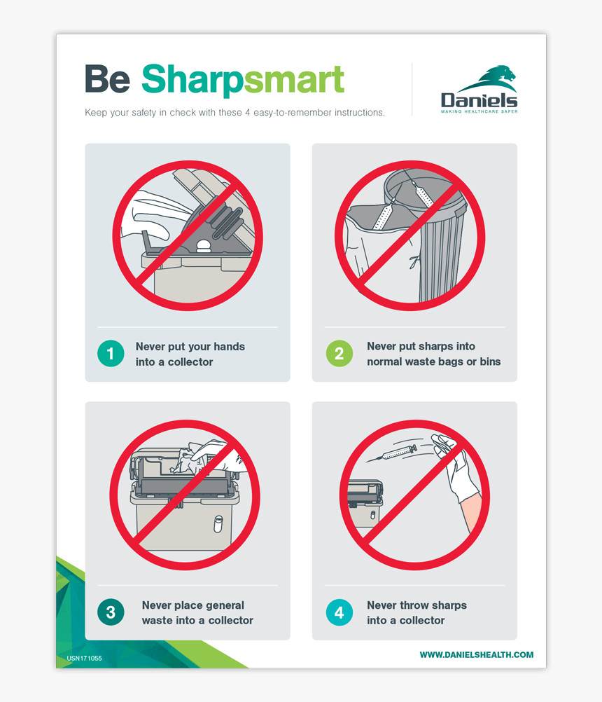 Never Put Your Hand In A Sharps Bin, HD Png Download