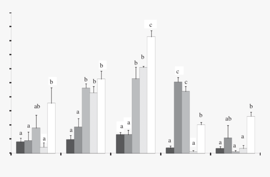 Tower Block, HD Png Download
