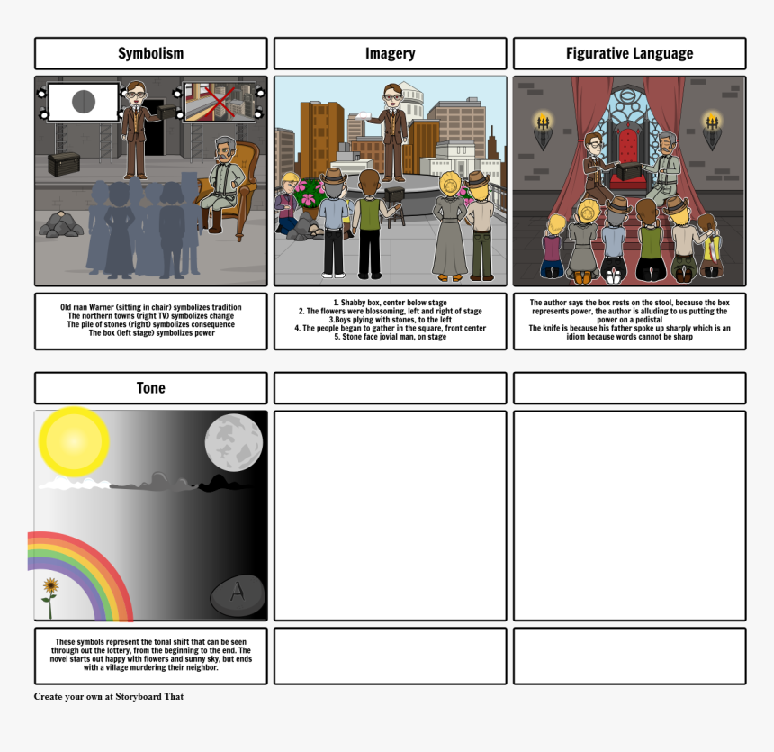 Act Four Scene Three Juliet Drinks The Medicine, HD Png Download
