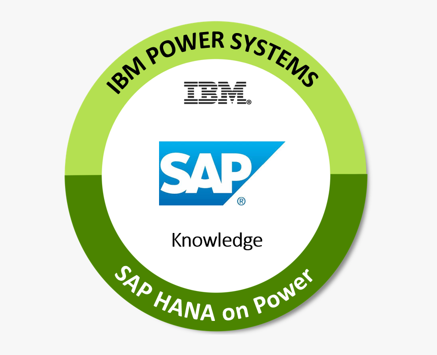 2019 Techu Pervasive Encryption Fast Start, HD Png Download