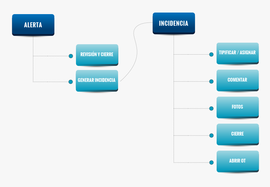 Screenshot, HD Png Download