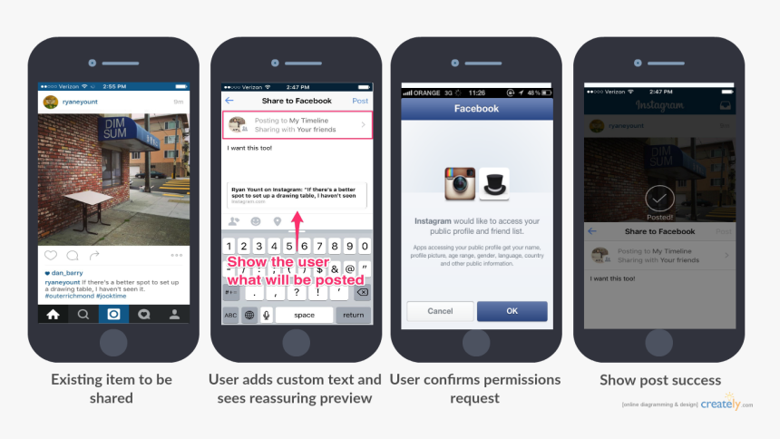 5sos, HD Png Download