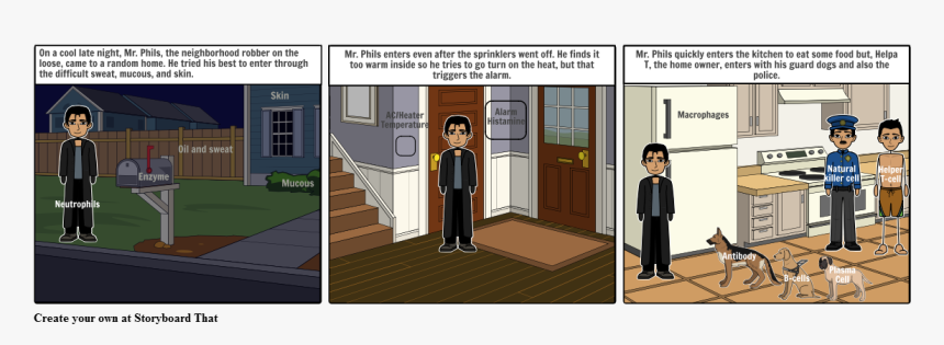 Cartoon, HD Png Download