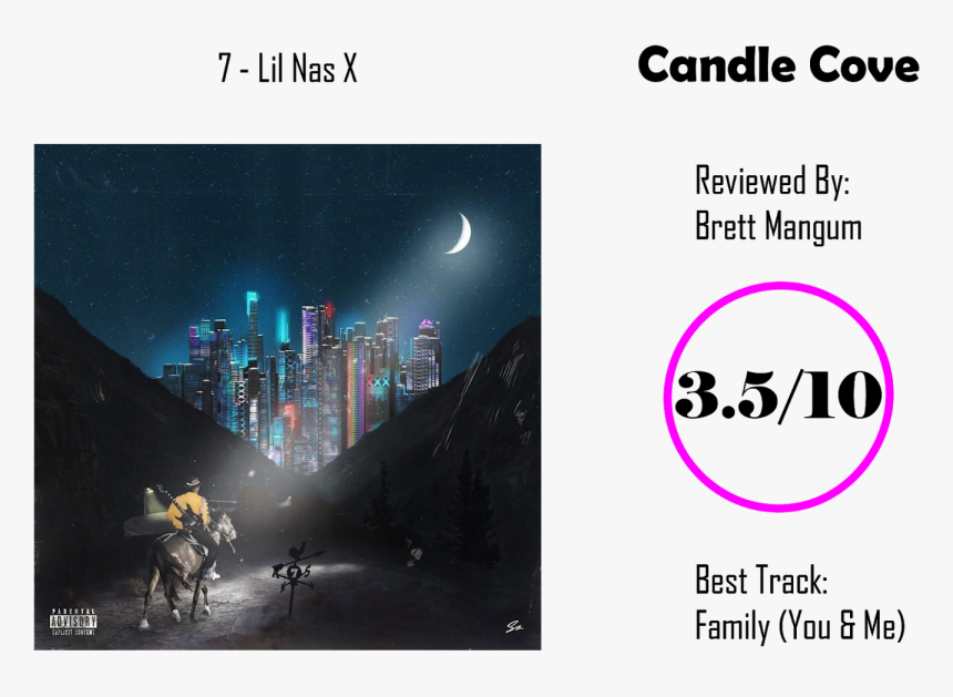 Live Fast Die Whenever, HD Png Download