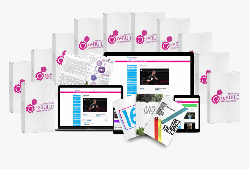 Graphic Design, HD Png Download