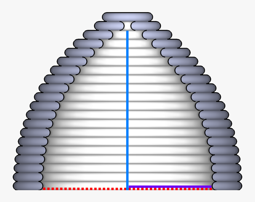 Earthbag Dome, HD Png Download