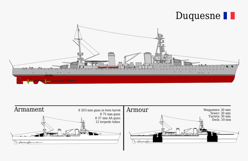 Tourville Class, HD Png Download