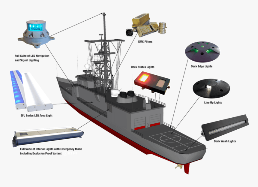 Ship Lighting, HD Png Download