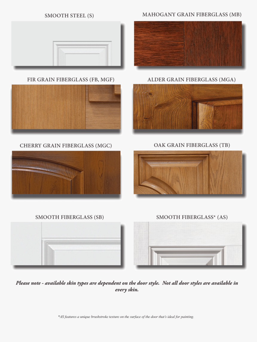 Skins, HD Png Download