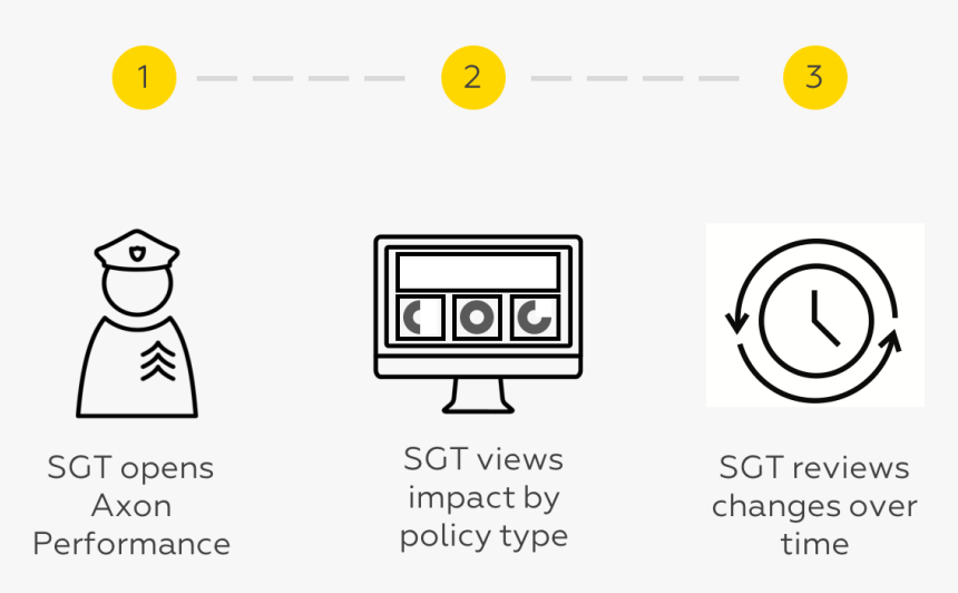Critical Ops Png - Cartoon, Transparent Png