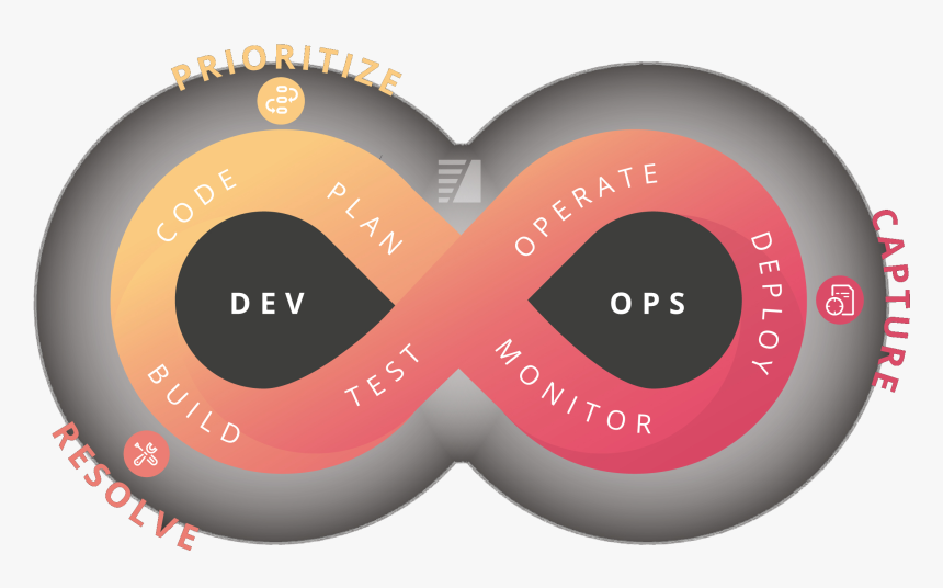 Graphic Design, HD Png Download