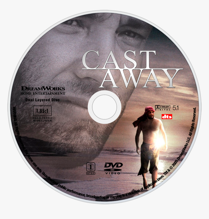 Image Id -, HD Png Download