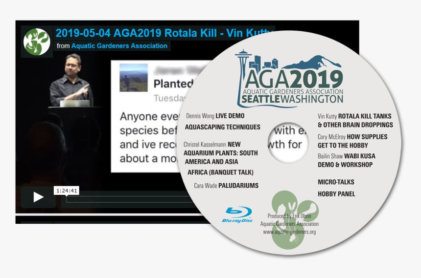 Blu Ray, HD Png Download