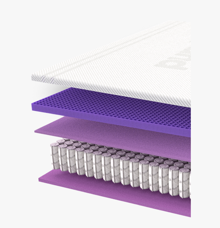 Purple 4 Mattress Construction, HD Png Download