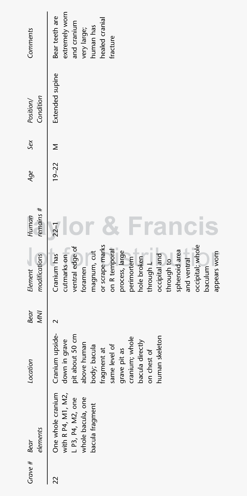 1   - Askes, HD Png Download