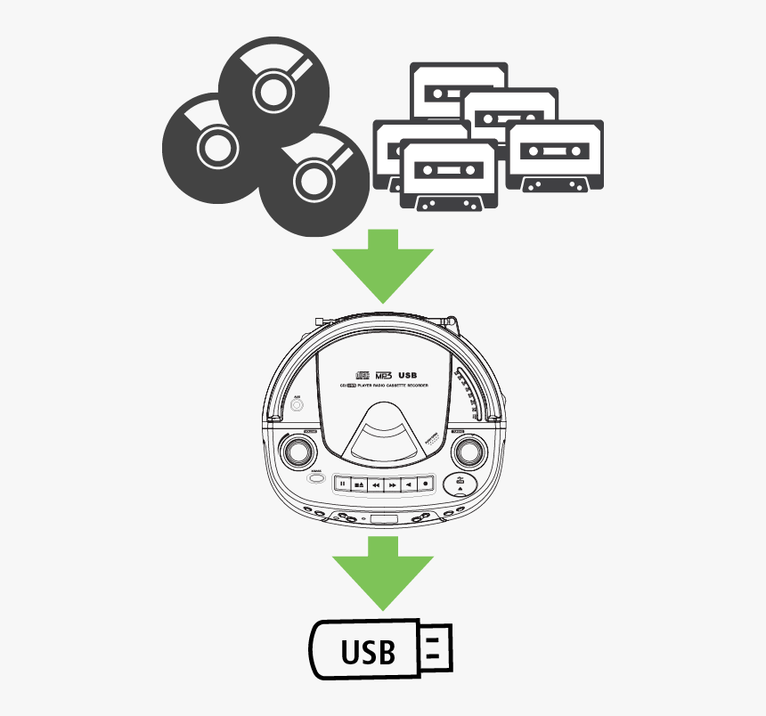 Circle, HD Png Download