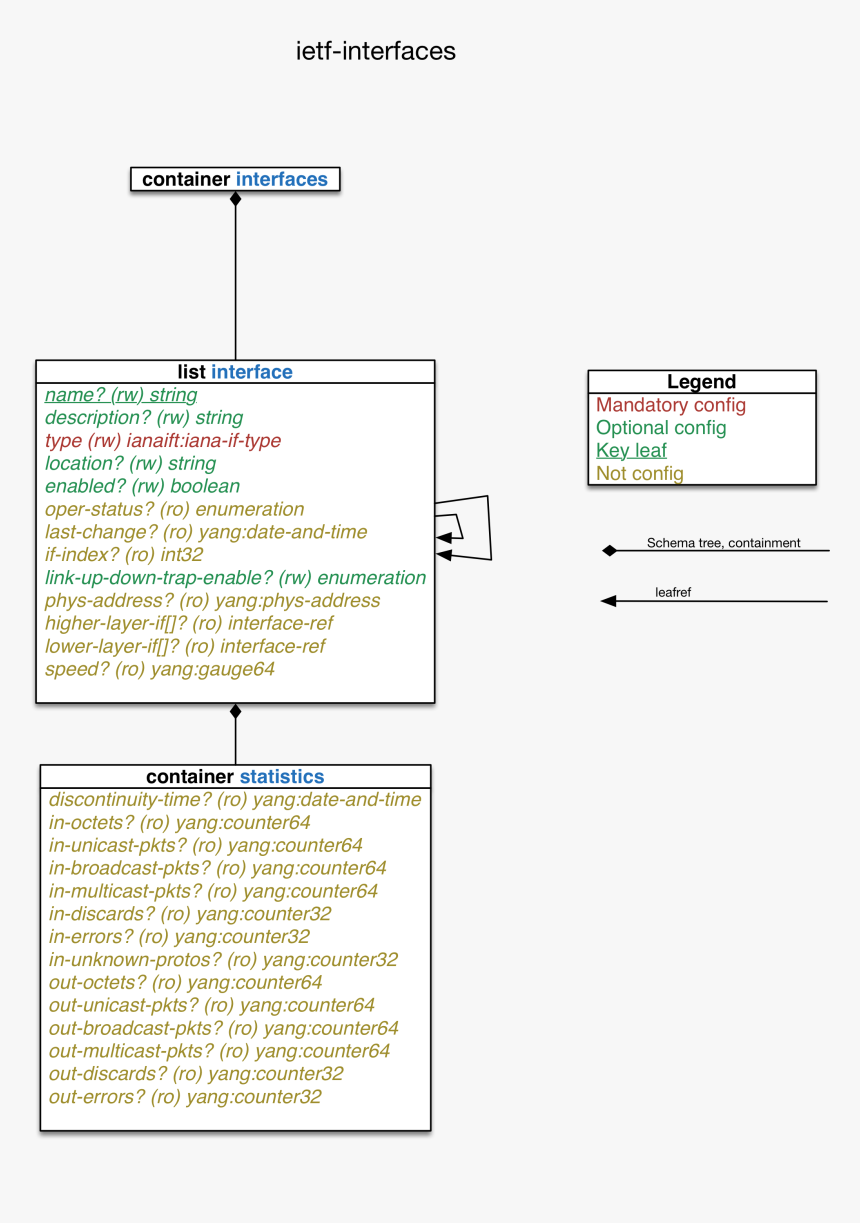 Screenshot, HD Png Download