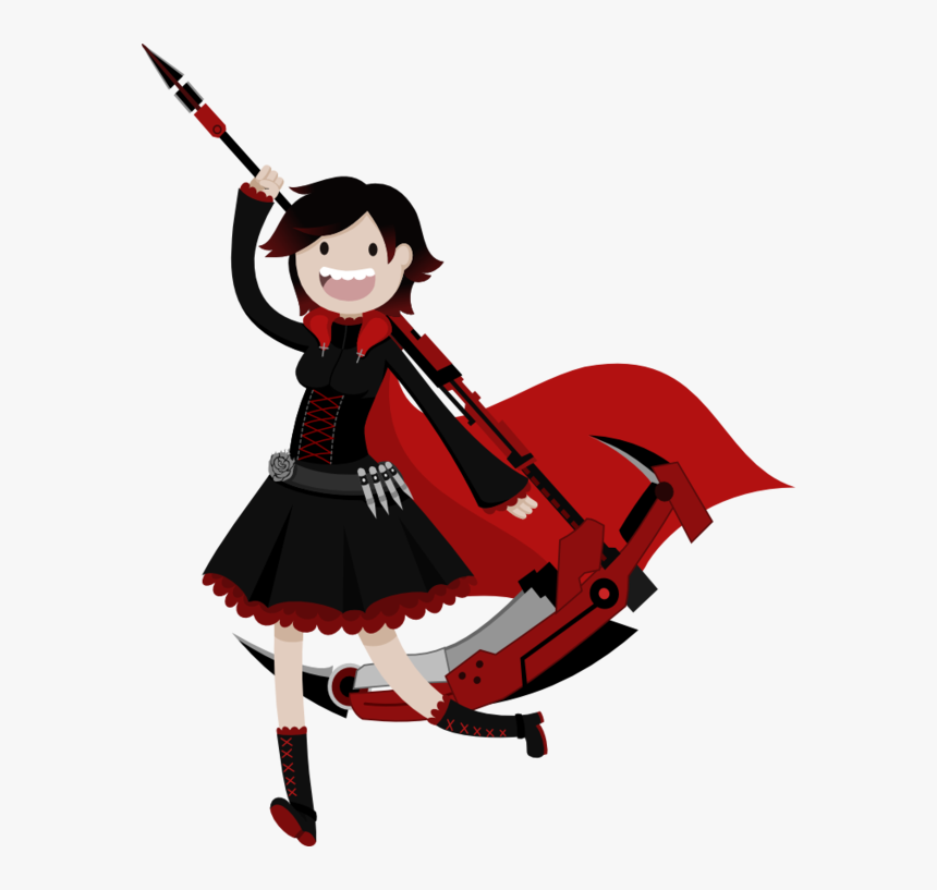 Yang Xiao Long Blake Belladonna Adventure Rule, HD Png Download