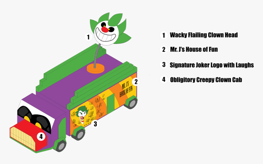 The Joker Fanart - Cartoon, HD Png Download