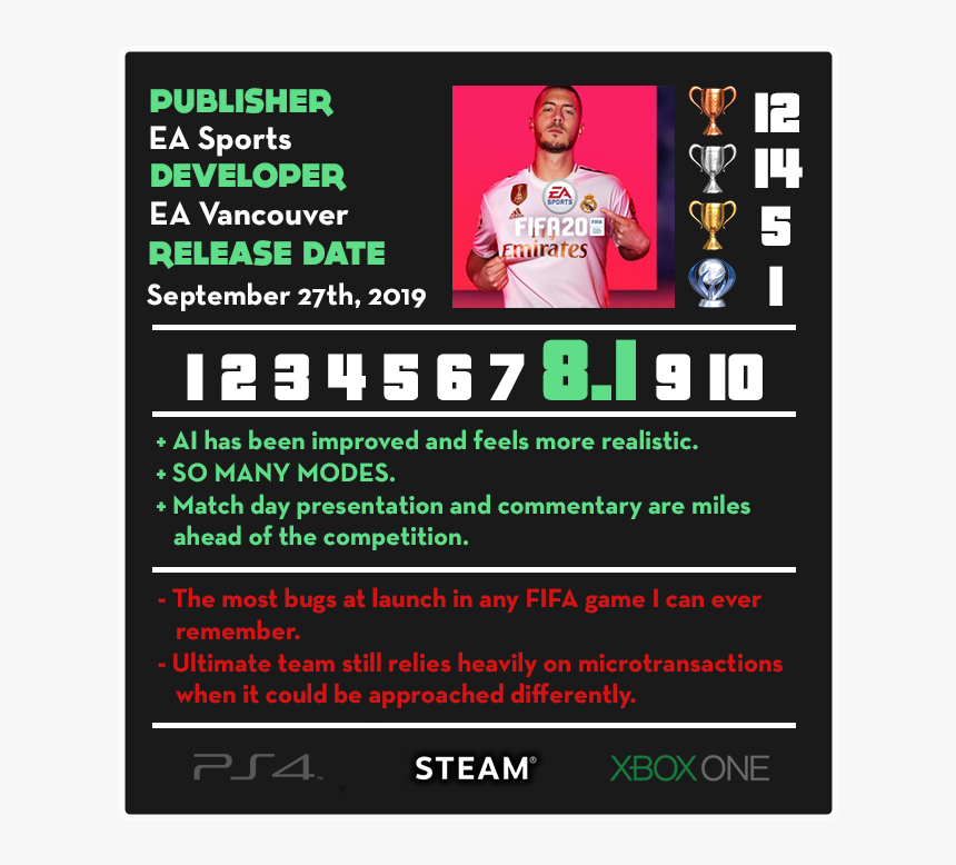 Graphic Design, HD Png Download