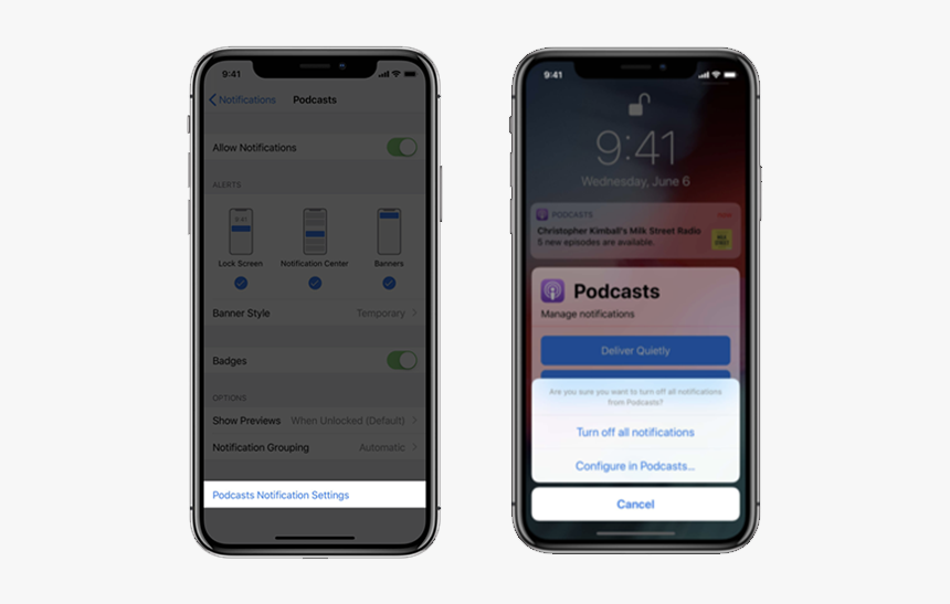 Iphone, HD Png Download