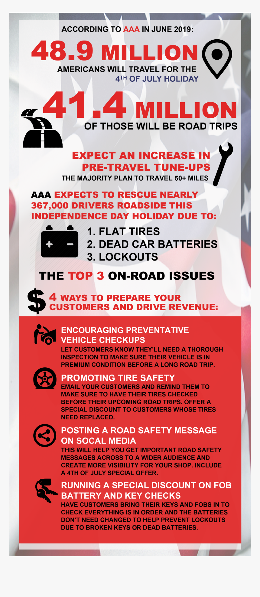 Flyer, HD Png Download
