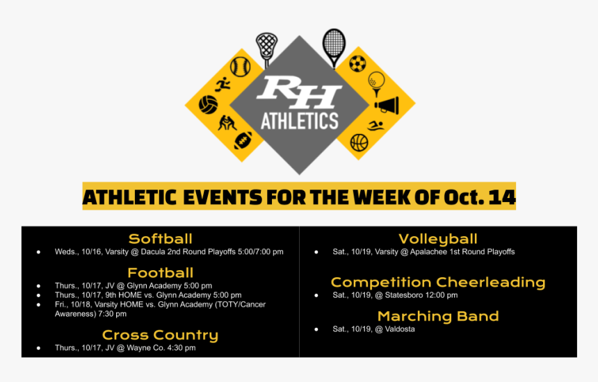 Athletics 10 - Richmond Hill High School, HD Png Download