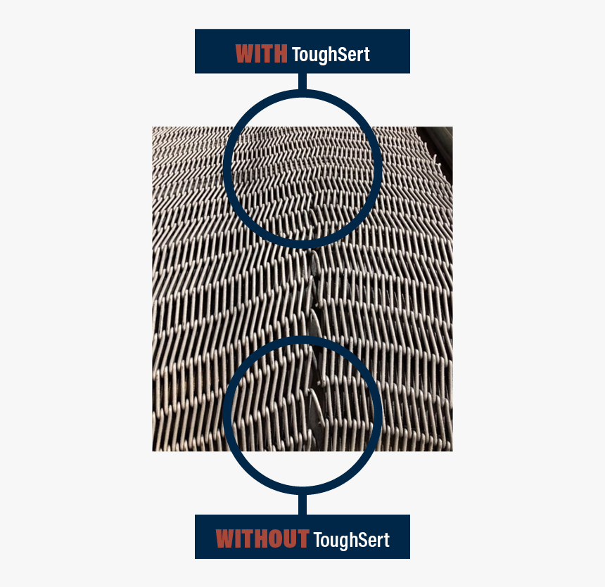 Belts With Toughsert - Poster, HD Png Download