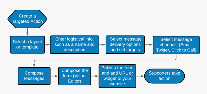 Screenshot, HD Png Download