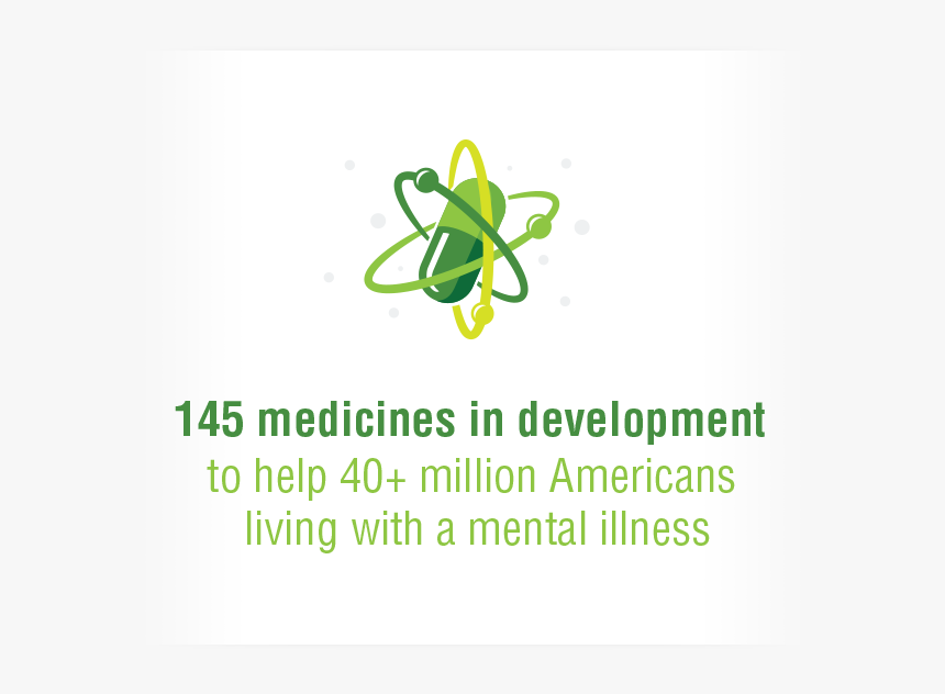 Mental Health Infographic Image - Graphic Design, HD Png Download