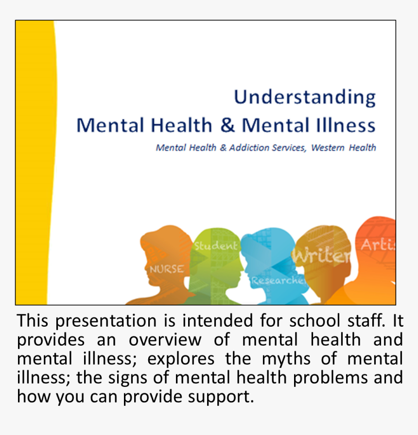 Online Advertising, HD Png Download