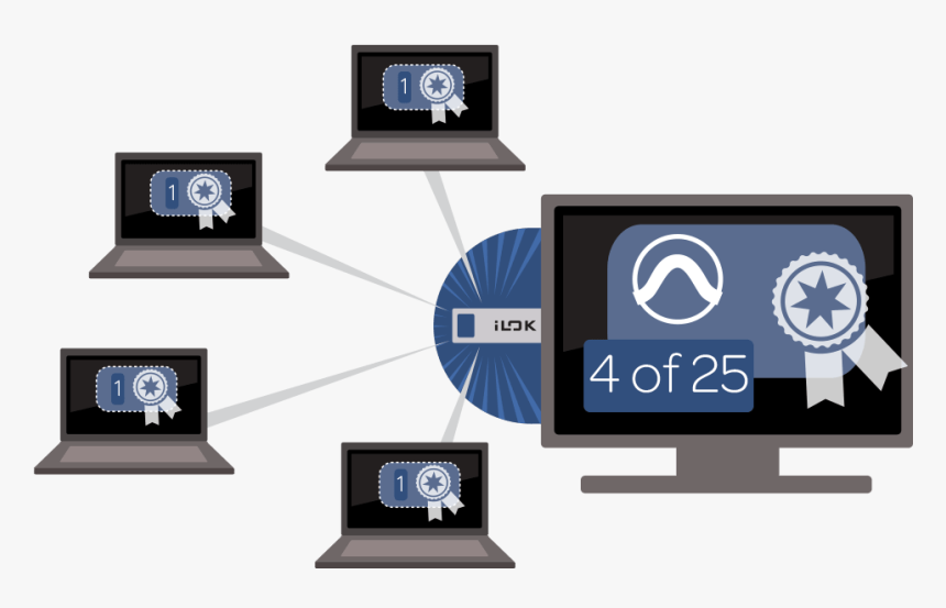 Pro Tools Audio Production Software Multiseat Licensing - Electronics, HD Png Download