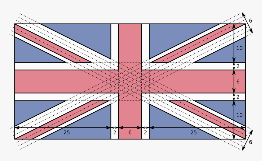 Transparent United Kingdom Flag Png - Canadian Flag World War 1, Png Download