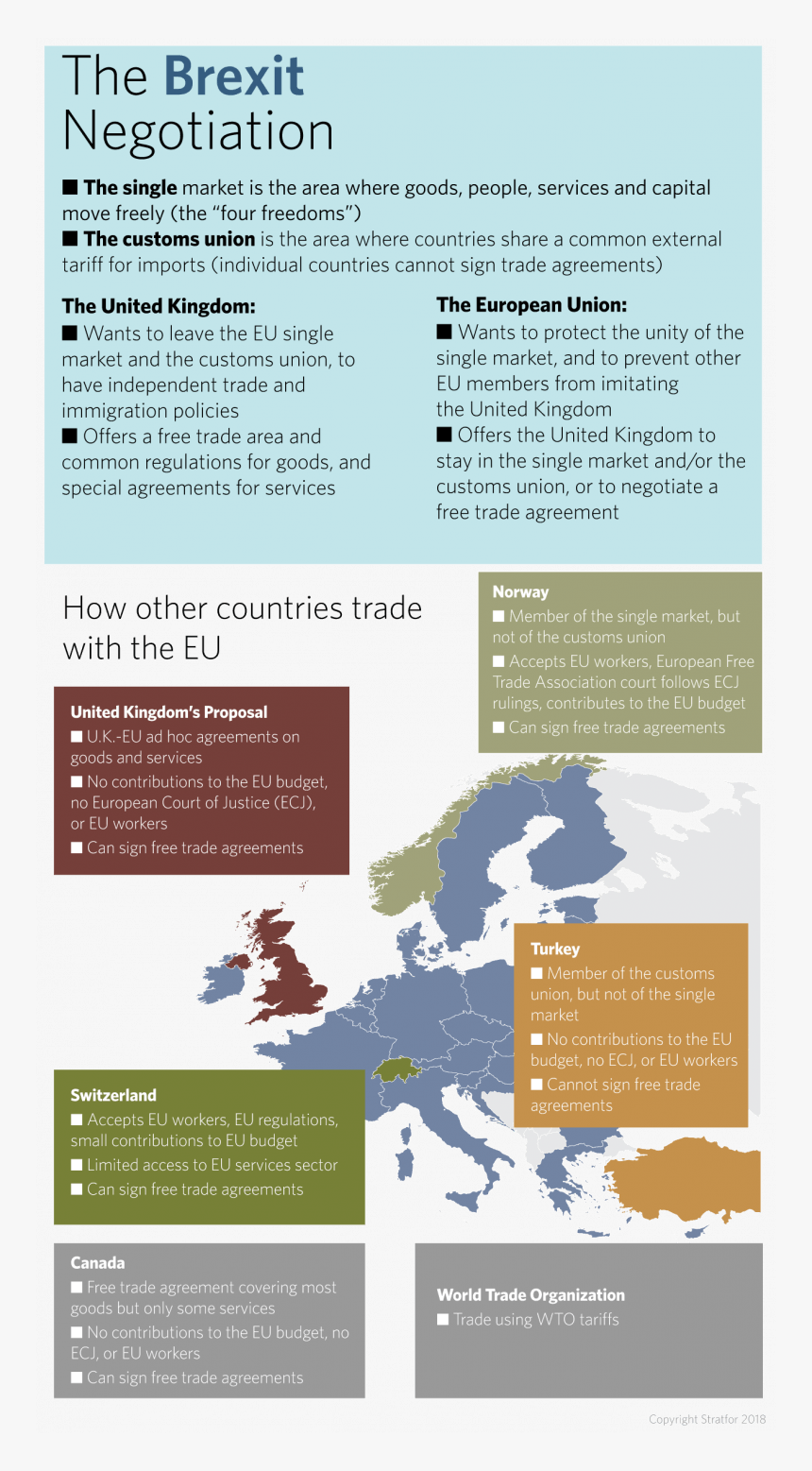 Freedom Of Press Europe Map, HD Png Download